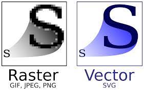 Format SVG